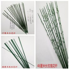 ����滨�^ͨ�Ì��û��U �廨��õ��ĵ�������c�����������l