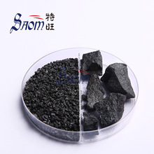 һ�����費�w�K SiO block ��գ���W�Ĥ���ϣ�늳�ؓ�O����