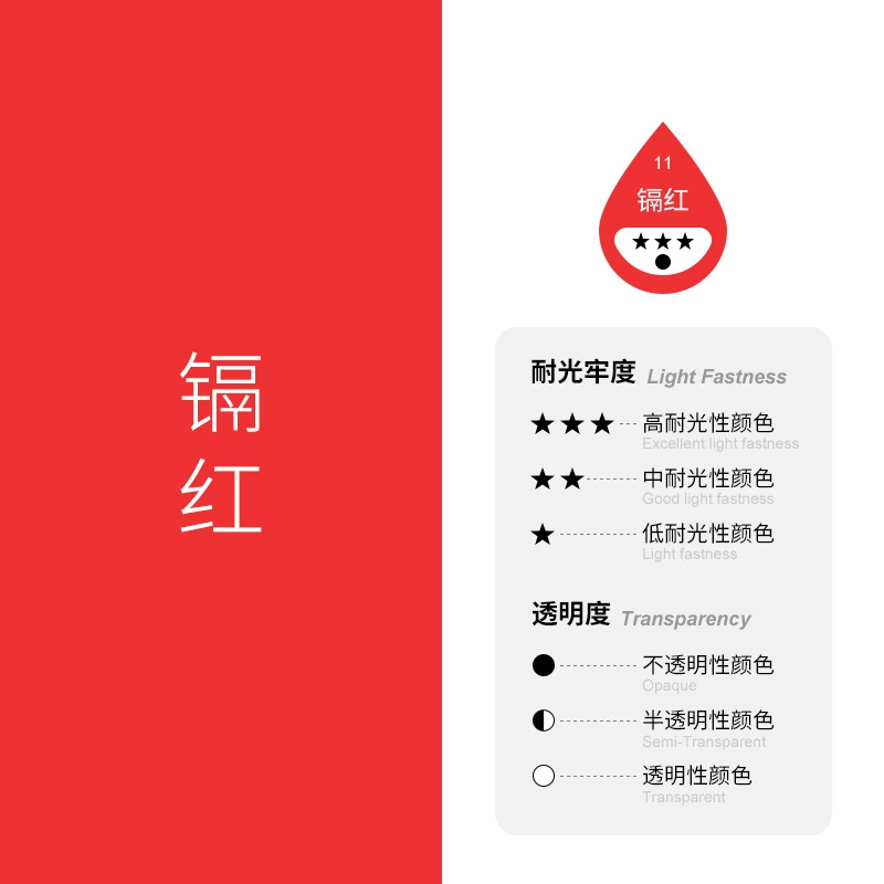 蒙玛特 Pigment art water-soluble oil paint painting odorless