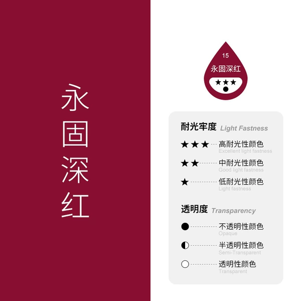 Yonggu deep red