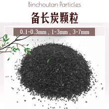 ���L̿�ۣ����yƷ�������z�������L̿�w�S�����L̿�{��