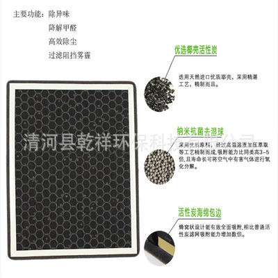 Air conditioning filter chuangku Junwei Junyue oncora