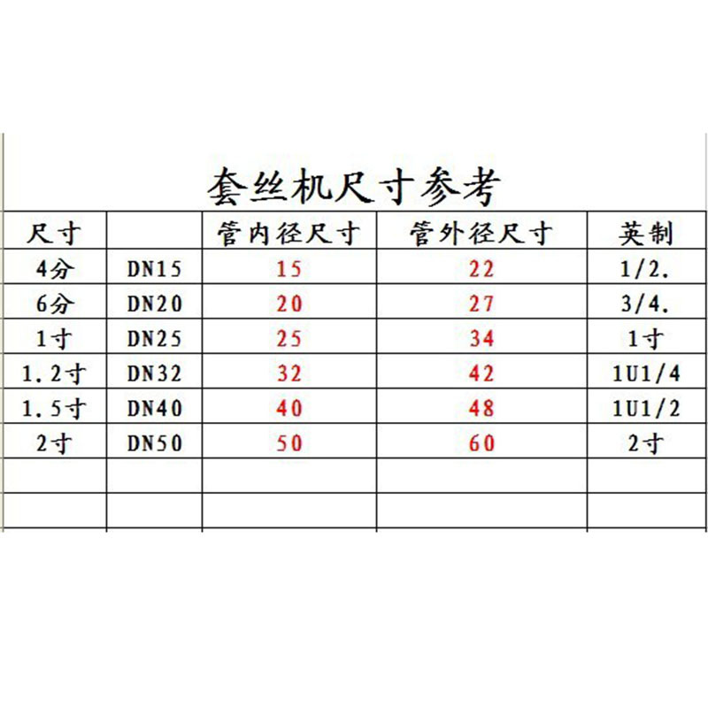 Herramientas de tubería ligeras al por mayor tubería de grifo de diente placa de torsión tubo de hierro galvanizado manual de alambre
