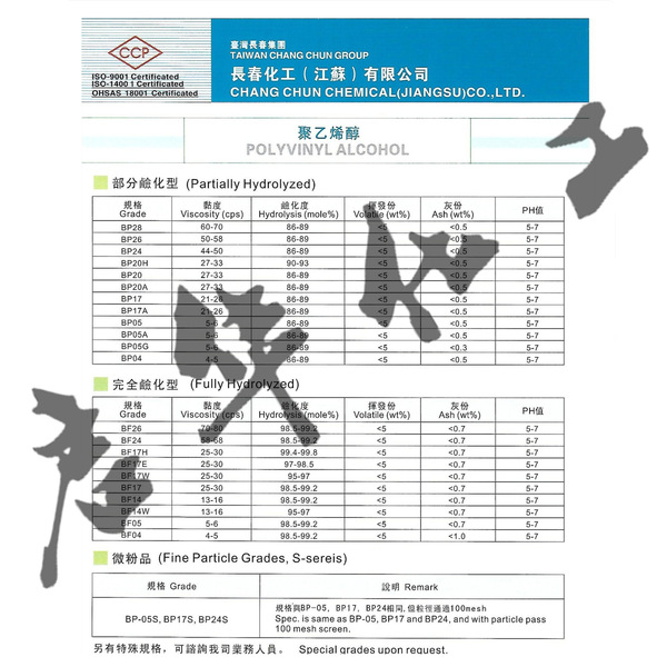 Joint venture brand polyethylene glycol BP-17 BP-24 Taiwan Changchun…