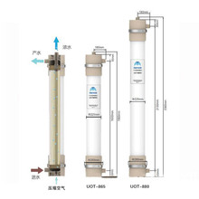 �S��ֱ�N���Ĥ�쳬�VĤ��ˮ���ó��VĤϵ�yUOT-880