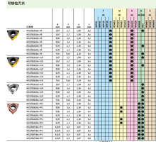 ԭbƷߠؔصƬWCGT080404-PM2 WK1ӹɫ