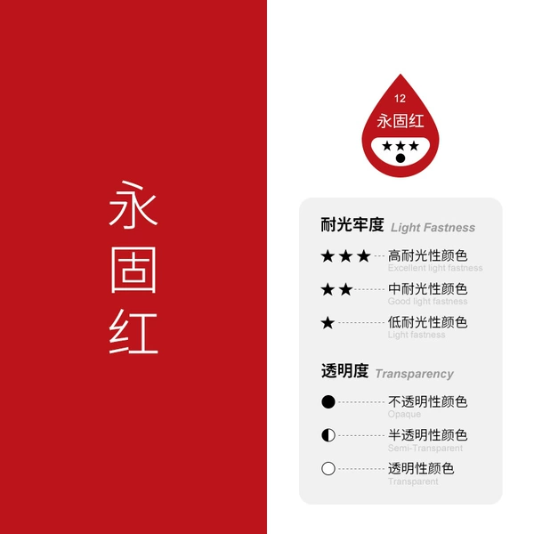 Permanent red