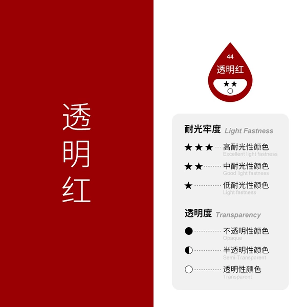 Transparent red
