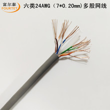 �F؛���� CAT6E UTP 24AWG 7*0.20����~���X�W���л�ɫ ��W��