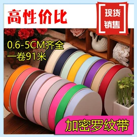 织带;其他纺织辅料;服装饰品