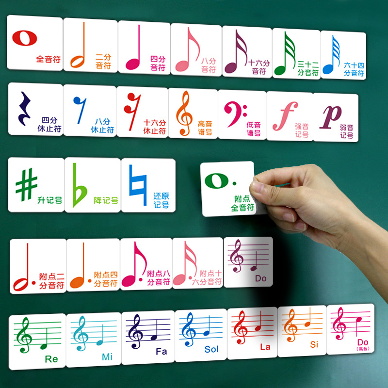 初级儿童认音乐理启蒙入门音乐教学五线谱卡片识谱钢琴音符卡教具