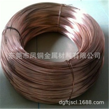 �F؛���~�⾀ �ߌ�����~�� ��a���~�� ���I���a һ��Ҳ���l