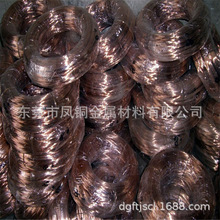 c11000���~����늾� ��Ӳ���~��t2ܛ�B���~��0.25 0.26 0.27 0.28