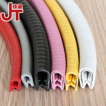 ��߅U�����z�ܷ�l����o�ھ����_�ױ��o�z�l �FƤ����߅�ܷ�l