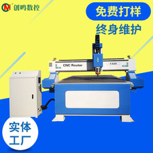 ��ľ3Dģ�͔��ص�̙C ��ľ���wģ��CNC��̙C ���S��̙C