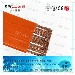 �����ͱ�ƽ��|��  ��܇���� 14*0.75mm2/24*0.75/36*0.75
