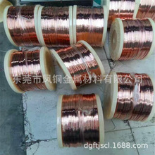 ���Ɍ������~�� ֱ��0.1-5.0�߾���ӲC5191���~�� ���0.1-3.0mm