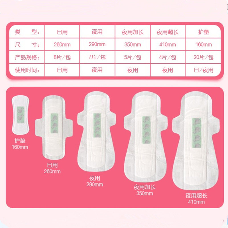 Factory Direct Supply Monthly Lucky Oxygen Negative Ion Sanitary Pads Menstrual Pads and Protective Pads for Dropshipping Wholesale