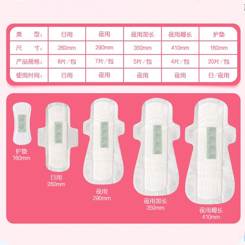 Factory Direct Supply Monthly Lucky Oxygen Negative Ion Sanitary Pads Menstrual Pads and Protective Pads for Dropshipping Wholesale