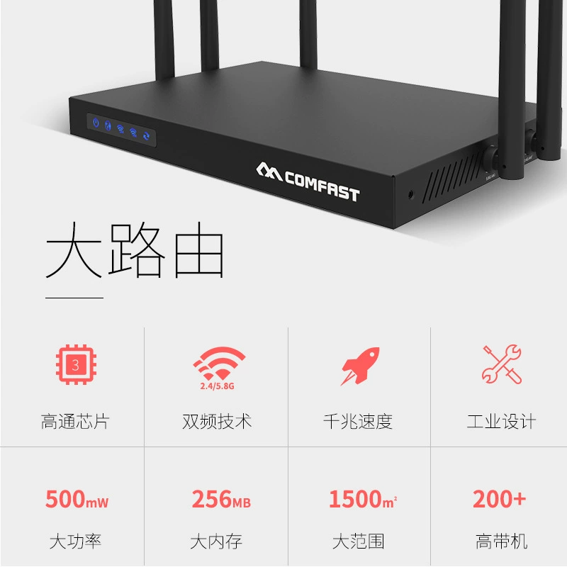 Двухдиапазонный Wi-Fi маршрутизатор Comfast CF-WR650AC с высокой мощностью, покрытие стены, гигабитный беспроводной маршрутизатор