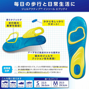 ���zЬ�|GEL ACTIV ܛ���z�p�����m��ܛ�\�ӻ@���ܲ���Ů