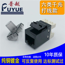 ���u��Խ����W�jģ�KCAT6�W��ģ�K ���սӿ�6�ǧ����Ϣģ�K