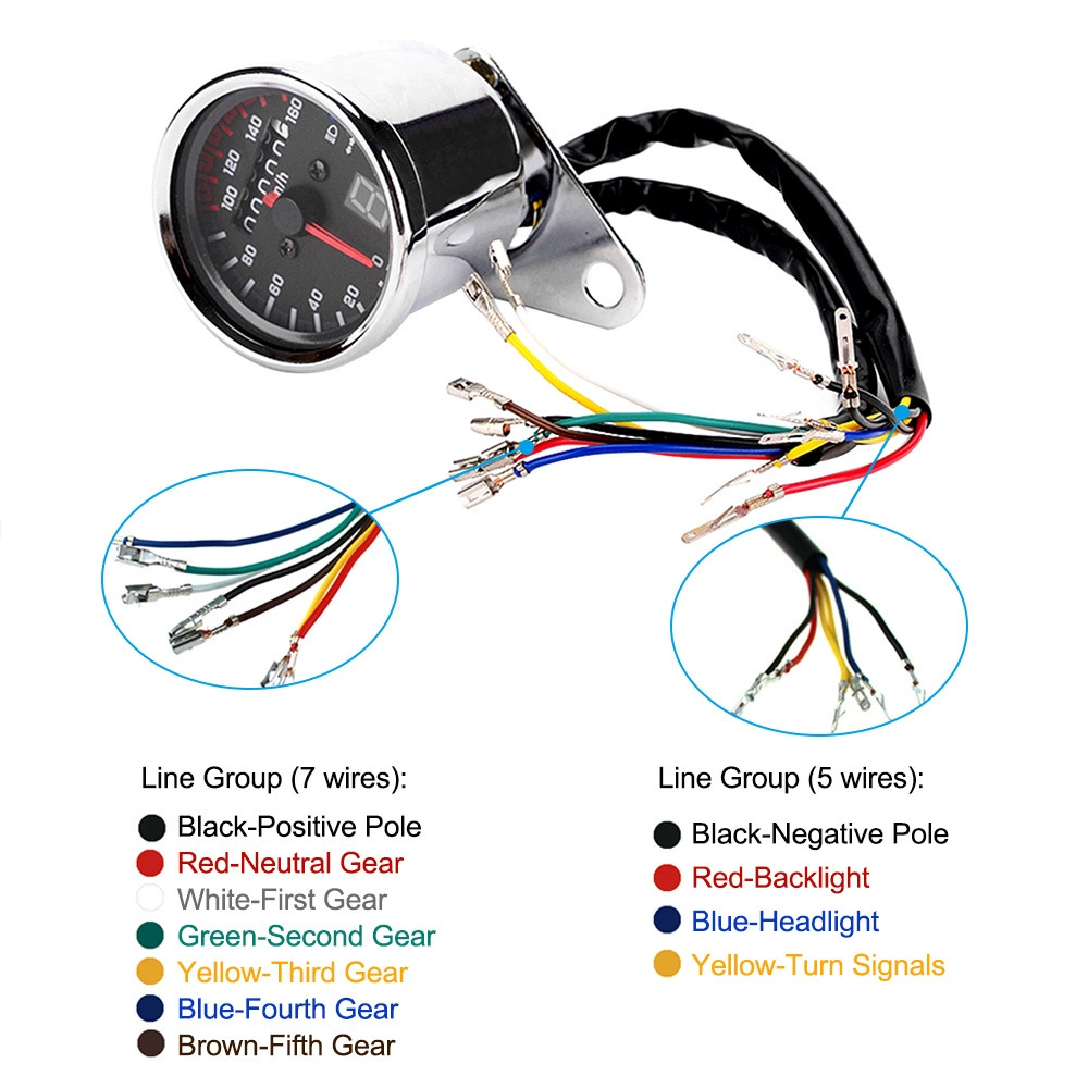 LED-модифицированный дисплей файл Mippling мотоциклетной ленты Display Display коврики Milemons Mileage Mileage