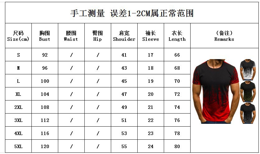 폭발, 재고, 당일 배송