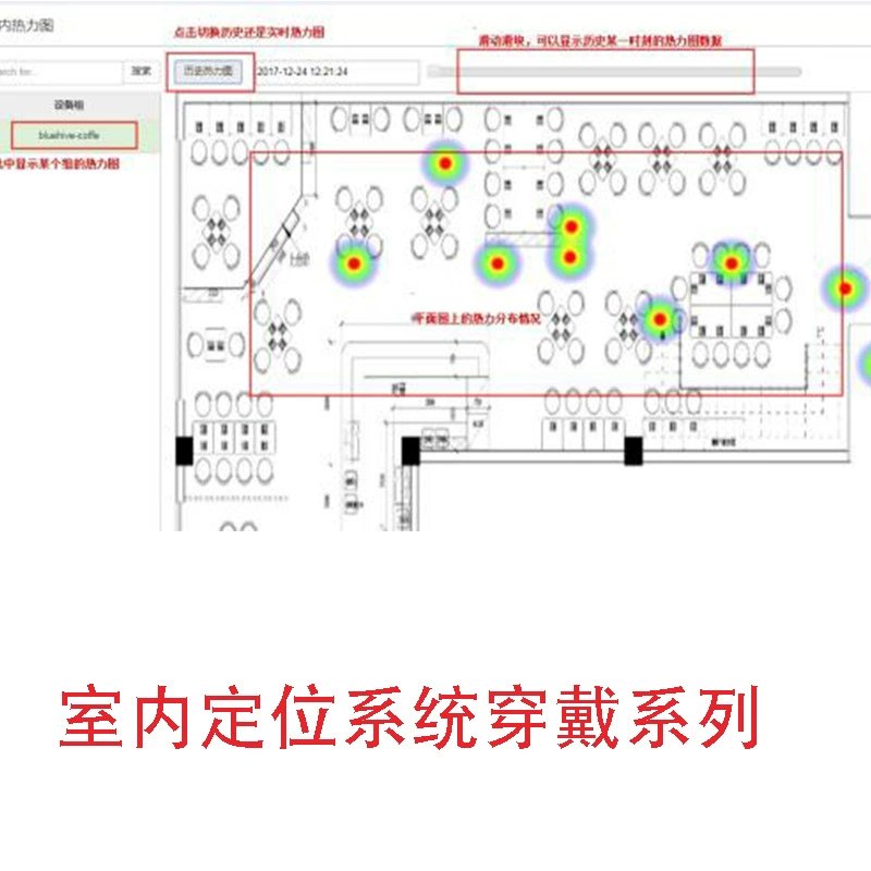 Внутреннее решение системы позиционирования Bluetooth Ibeacon тег Маяк умный браслет часы Строительная площадка завод UWB