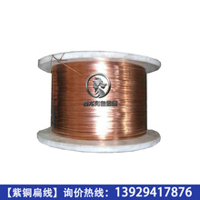 �|ݸ��խ���~�⾀ 0.08*0.2mm�o���~���� �߾����~�z ����C