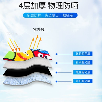 Car curtains – Cartoon Car Sunshade Car Sunshade