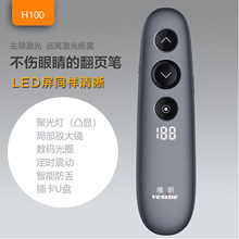 Ψ꿴���LED��PPT��퓔��ַ�퓹PҺ������ʾͶӰ�P��ý�w�b�عP