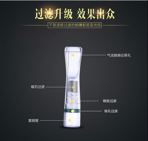 Zobo Official Cigarette Filter for Men, Disposable Three-Layer Filter Cigarette Accessory, Model 032