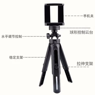 Product Media