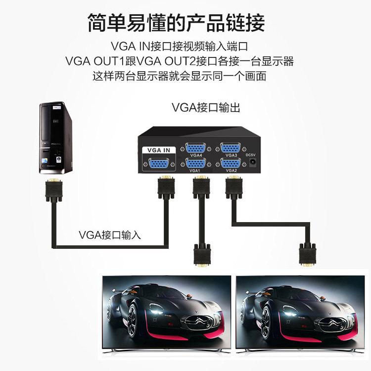 VGA splitter one point four computer TV splitter 1 into 4 out VGA splitter screen splitter VGA splitter one point four computer TV splitter 1 into 4 out VGA splitter screen splitter