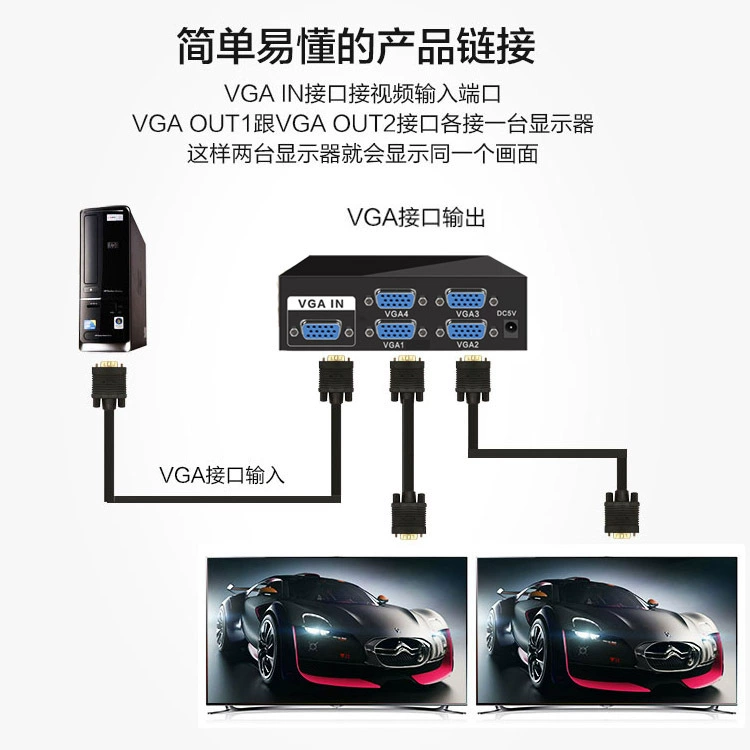 VGA splitter one point four computer TV splitter 1 into 4 out VGA splitter screen splitter