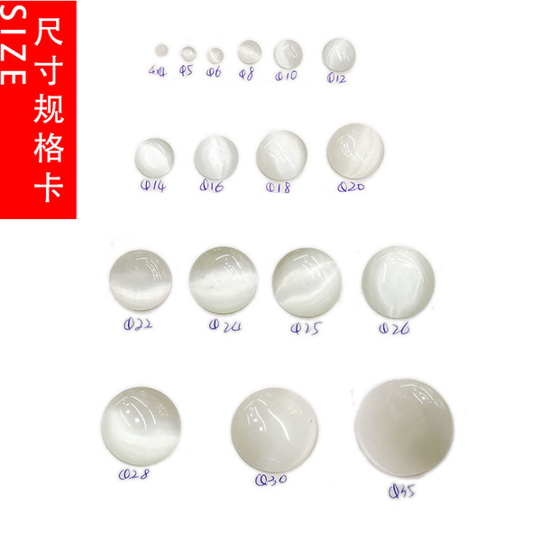 Gemstone for ring
