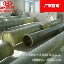 SֱNͨLܵ ˮUˮUܵ |ܵ