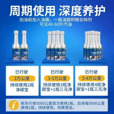 Motor gasoline additive Car Oil System Carbon