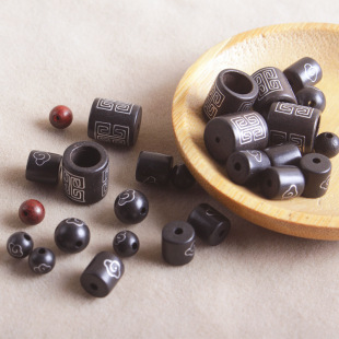 ��̴ľ�Ƕ�y�zͲ�� ���K�Ʒ�ְ��K�A��������l