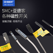 ���״��Կ���CS1-U�ſؿ���D-Z73��Ӧ����D-A93 CSMG DMSH  CMSJ