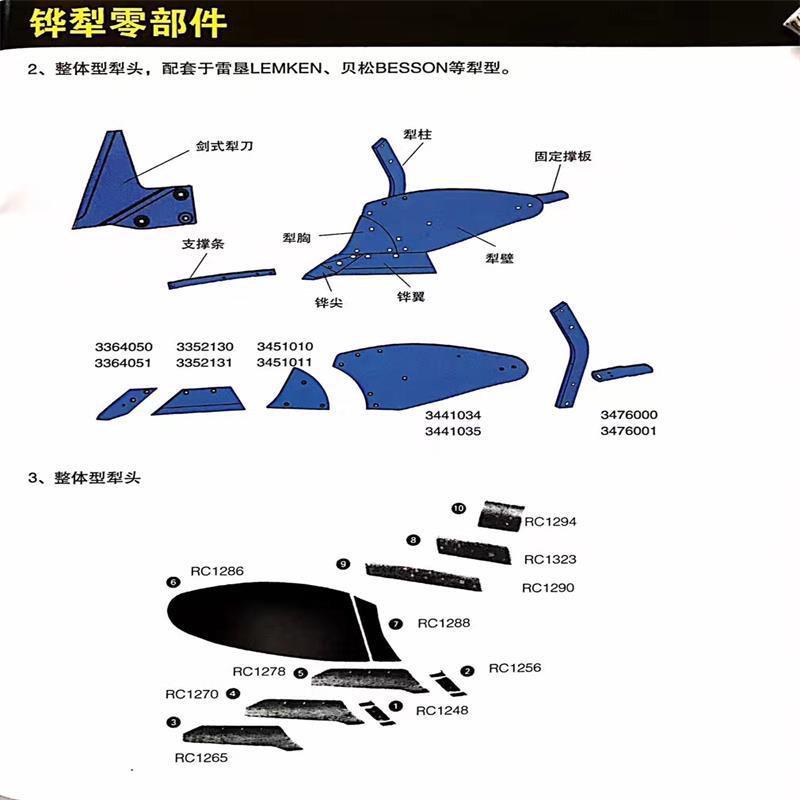 厂家供应优质悬挂式液压翻转犁 栅条式铧犁 农机配件铧犁