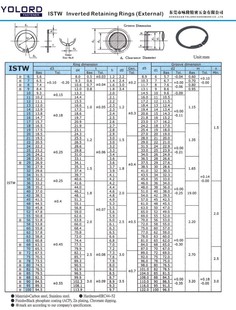 C�ͷ����S�Ï��ԓ�Ȧ ����䓰l�ڿ��� �R�_늙C��Ȧ