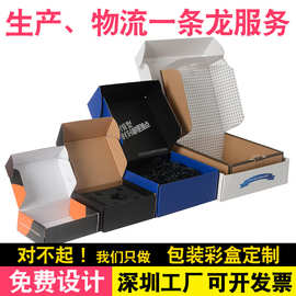 定做飞机盒彩盒包装盒子印刷礼品盒瓦楞纸盒牛皮纸盒纸箱跨境专供