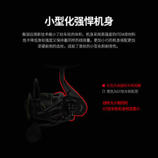 �羳ȫ���ټ�܇݆GT�hͶ݆�o�g϶����~݆�O݆fishing reel�OE18