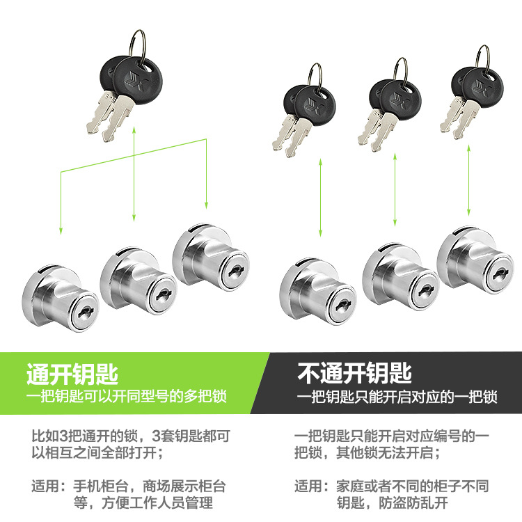 Pequeño doctor vidrio gabinete cerradura puerta corredera rack cerradura puerta de cristal cerradura 328 puerta corredera cerradura 318 serrado cerradura de la ventana cerradura