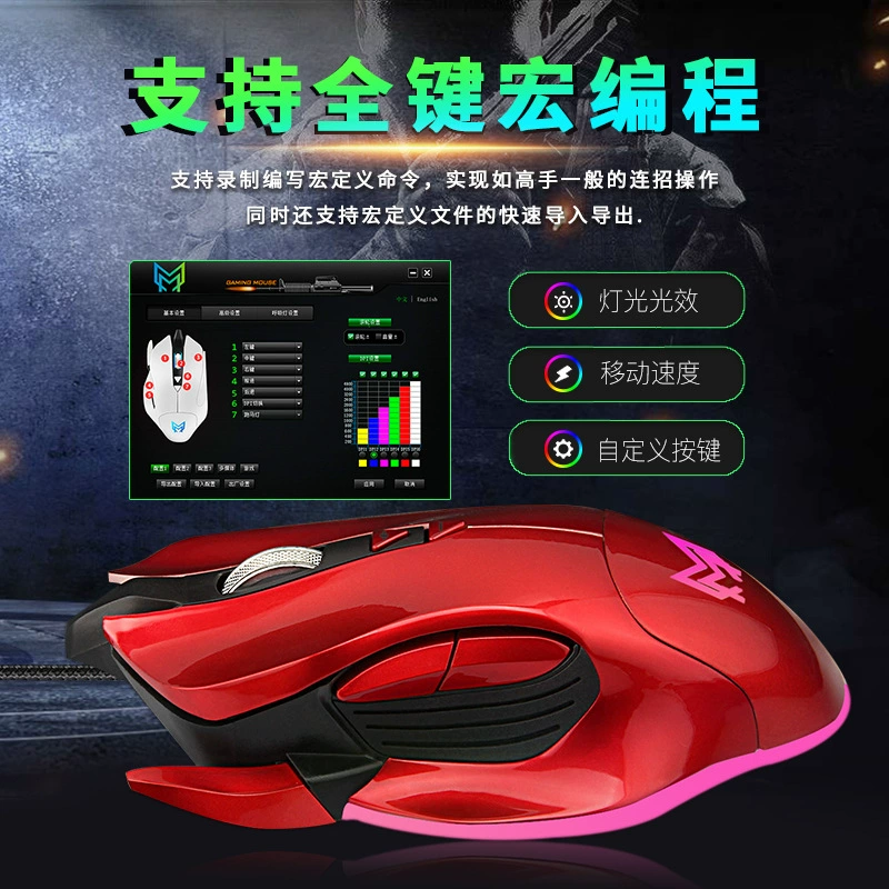 Moken заводская модель, проводная USB мышь с подсветкой, игровая e-sports мышь для «eat chicken» с RGB дыхающей подсветкой