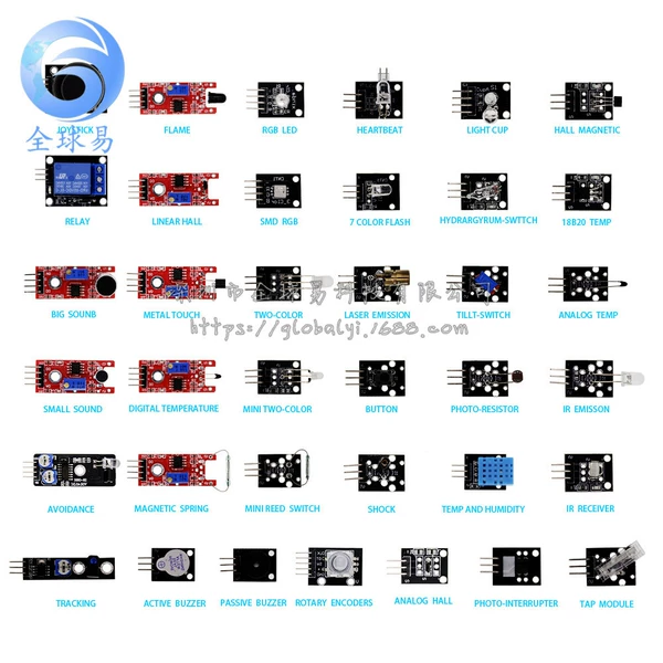 Preview