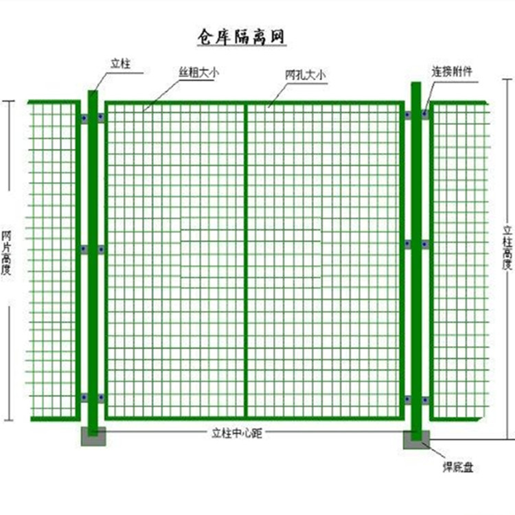 厂区仓库隔离网 厂家销售车间隔离栅仓储分类车间隔离网现货供应