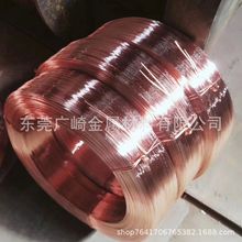 1.0*5.5���~�⾀1.5*4.5�|ݸTBR���~�� 늙C׃������·�h���~�⾀